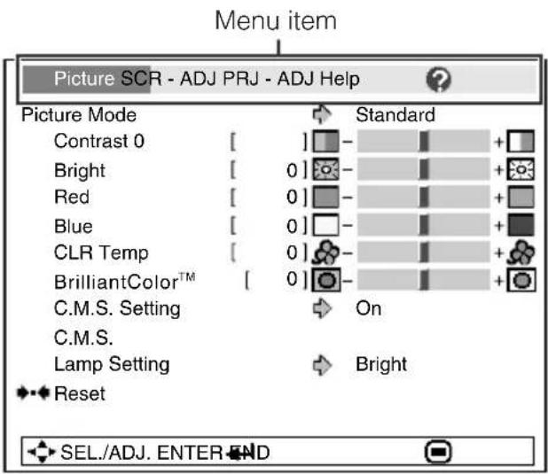 SHARP PG-F310X - Press MENU/HELP. - 1