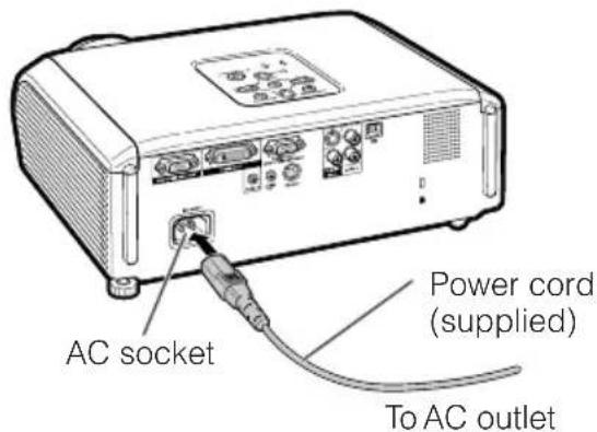 SHARP PG-F310X - Connecting the Power Cord - 1