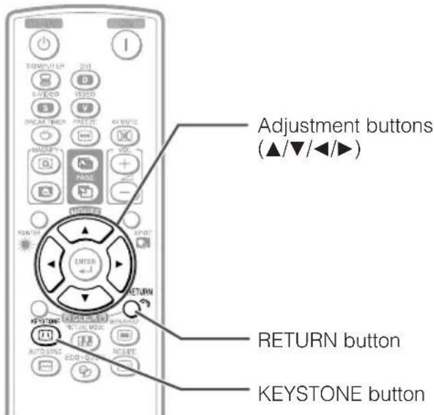 SHARP PG-F310X - About the Auto Keystone Correction - 1