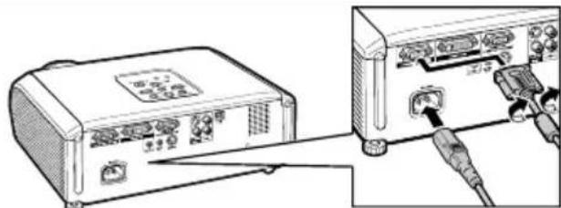 SHARP PG-F310X - Setup and Projection - 3