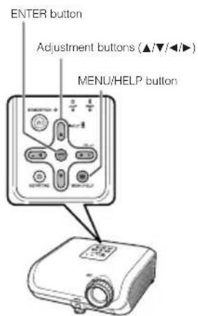 SHARP PG-F310X - How to Read this Operation Manual - 1