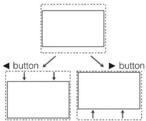 SHARP PG-F310X - ② Adjusting the Image Position - 1