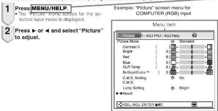 SHARP PG-F310X - How to Read this Operation Manual - 3