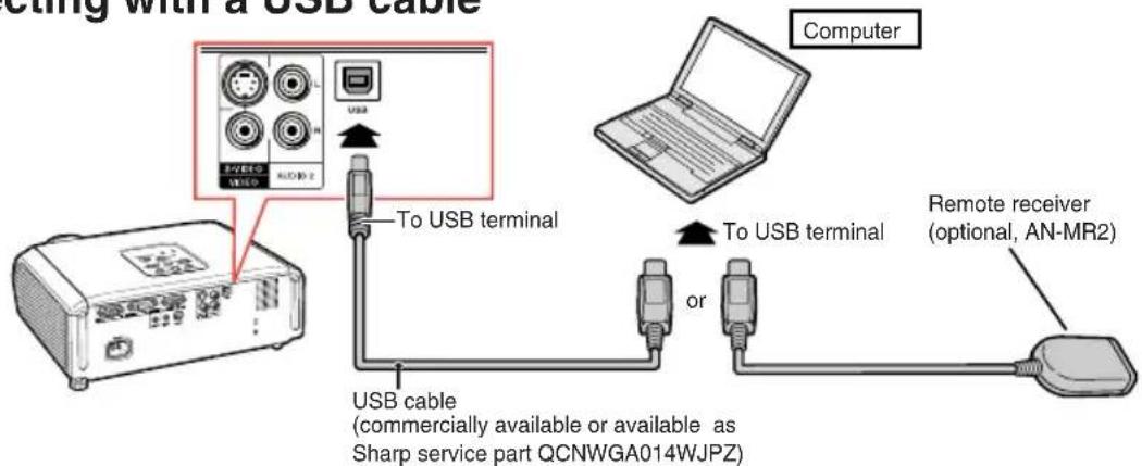 SHARP PG-F310X - Using the Remote Control as the Wireless Computer Mouse - 1