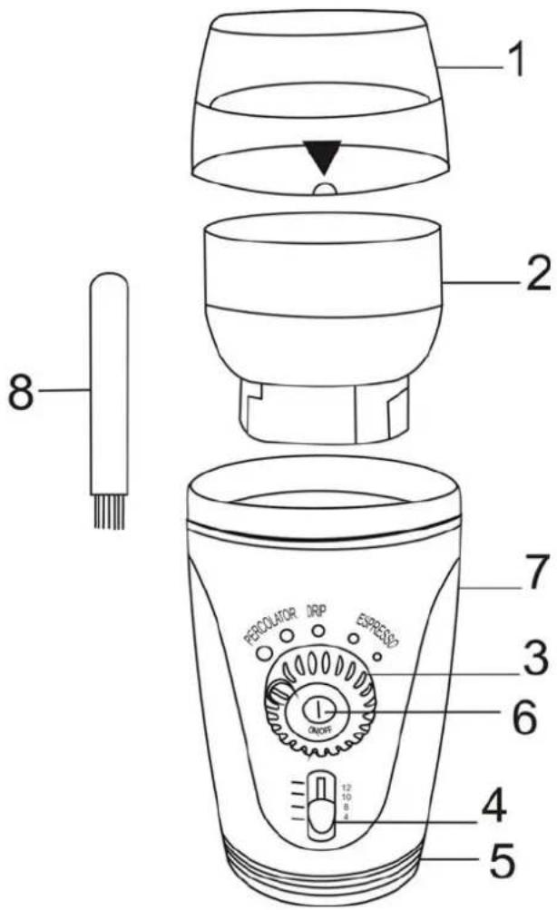 1 2 3 4 5 6 7 8 PERCULATOR DIP EXPRESS