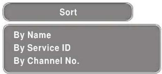 Sort By Name By Service ID By Channel No.