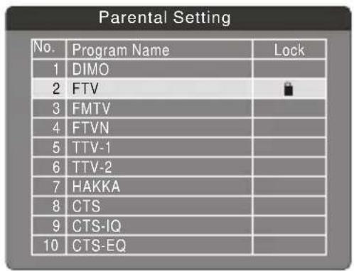 Parental Setting No. Program Name Lock 1 DIMO 2 FTV 3 FMTV 4 FTVN 5 TTV-1 6 TTV-2 7 HAKKA 8 CTS 9 CTS-IQ 10 CTS-EQ