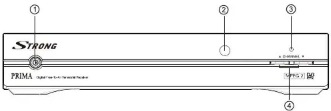 STRONG PRIMA Digital Free-To-Ar Terrestrial Receiver ① ② ③ ▲ CHANNEL * MPEG 2 ④