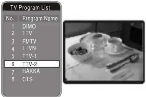 TV Program List No. Program Name 1 DIMO 2 FTV 3 FMTV 4 FTVN 5 TTV-1 6 TTV-2 7 HAKKA 8 CTS