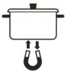 Thor HIC3601 - Selecting Cookware - 2