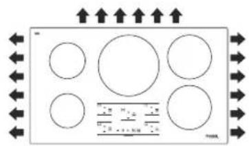 Thor HIC3601 - Cooktop ventilation areas - DO NOT OBSTRUCT! - 3