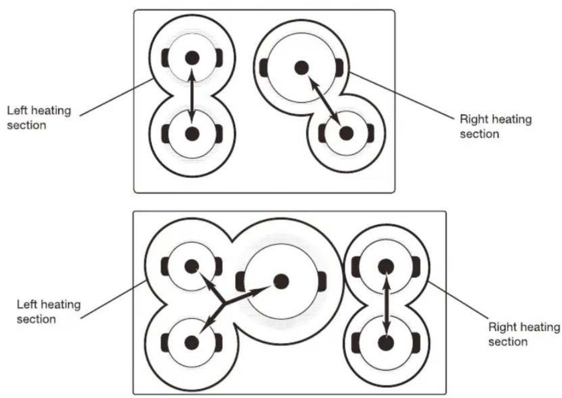 Thor HIC3601 - Power Sharing Tips - 1
