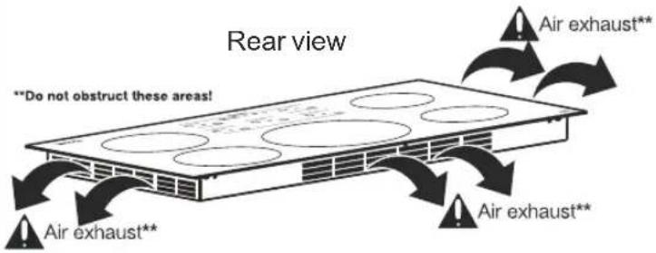 Thor HIC3601 - Cooktop ventilation areas - DO NOT OBSTRUCT! - 4