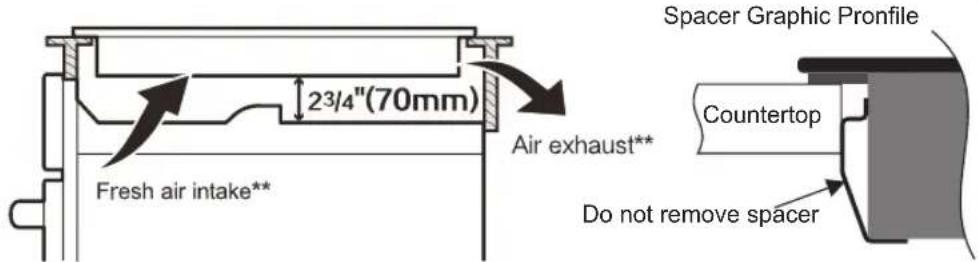 Thor HIC3601 - Recommended space between cooktop base if installing above oven - 1