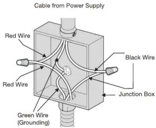 Thor HIC3601 - Connecting to a 3 wires power supply cable electrical system - 1