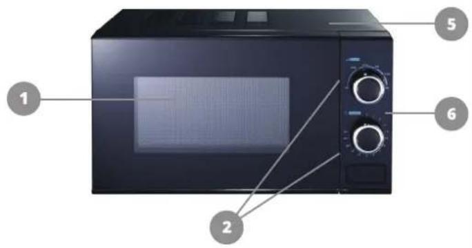 Labeled diagram of a microwave oven with numbered parts for identification