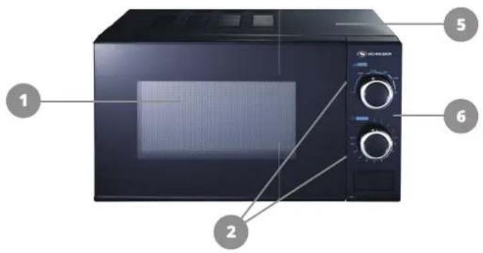 Labeled diagram of a microwave oven with numbered parts for identification