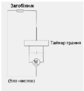 Загобіжник Таймер правня М (Без насоса)