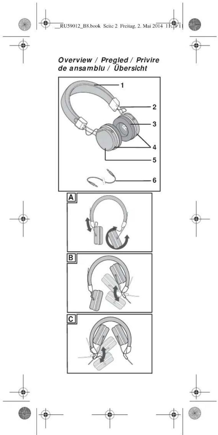 SILVERCREST SHKR 32 A1 - CĂSTI - 4
