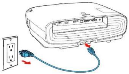 EPSON Home Cinema 4010 - TurningOfftheProjector - 1