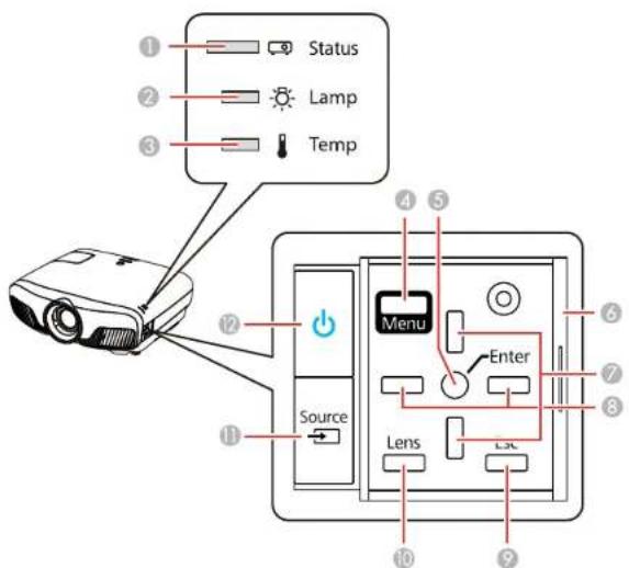 EPSON Home Cinema 4010 - ProjectorPartLocations - 4