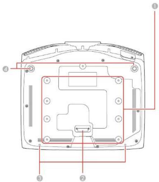 EPSON Home Cinema 4010 - ProjectorPartLocations - 3