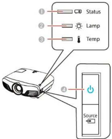 EPSON Home Cinema 4010 - ProjectorLightStatus - 1