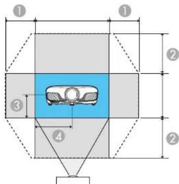 EPSON Home Cinema 4010 - AdjustingtheImagePositionUsingLensShift - 2