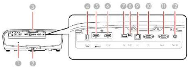 EPSON Home Cinema 4010 - ProjectorPartLocations - 2