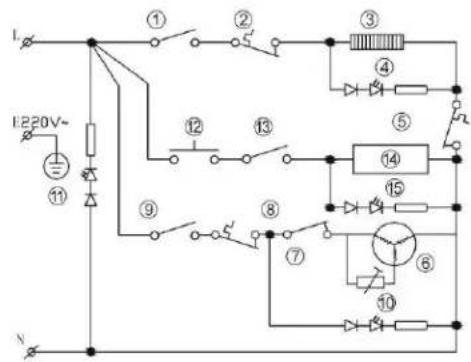 I 1220V~ 11 ① ② ③ ④ ⑤ ⑧ ⑨ ⑩ ⑪ ⑫ ⑬ ⑭ ⑮ ⑯ ⑰ ⑱ N