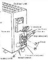Riffel ASW-UY 240/241 - ★ Expelling the air in the pipes and the indoor unit - 1