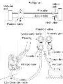 Riffel ASW-UY 240/241 - ★ Expelling the air in the pipes and the indoor unit - 2