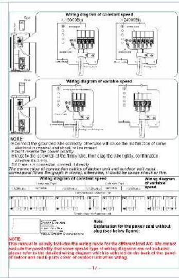 Riffel ASW-UY 240/241 - ★ Expelling the air in the pipes and the indoor unit - 4