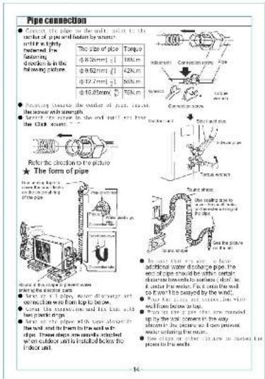 Riffel ASW-UY 240/241 - ★ Check the water discharge - 2