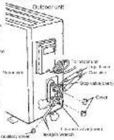 Riffel ASW-FJ 240/241 - ★ Expelling the air in the pipes and the indoor unit - 1