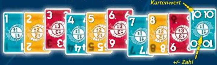 Amigo Unter Spannung - SPIELMATERIAL - 1