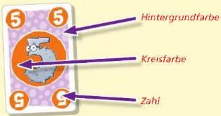 Amigo Freaky - Spielidee und Spielziel - 1