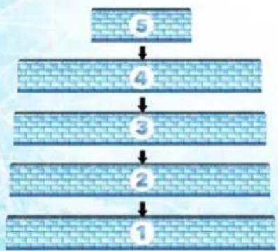 Amigo Icecool - SPIELENDE - 2