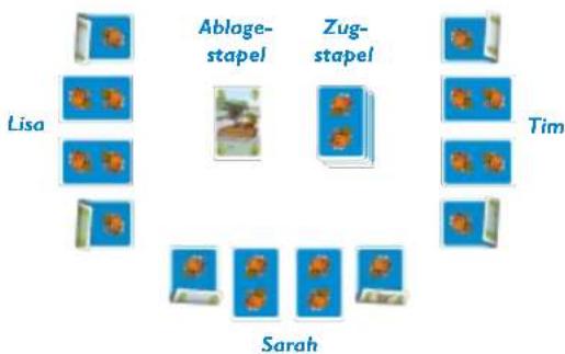 Amigo Biberbande - SPIELVORBEREITUNG - 1