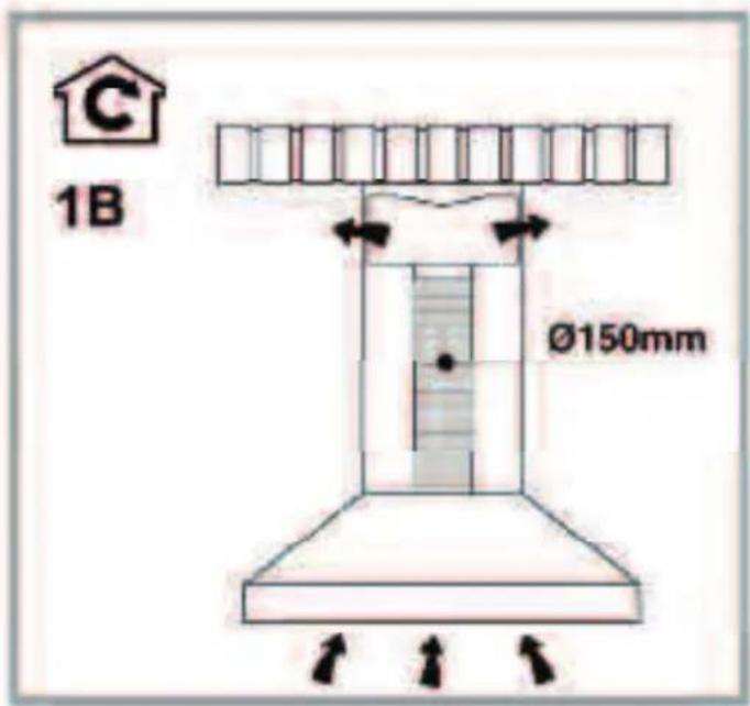 PRIVILEG DGHPC 94 LM X - Replacing lamps - 9