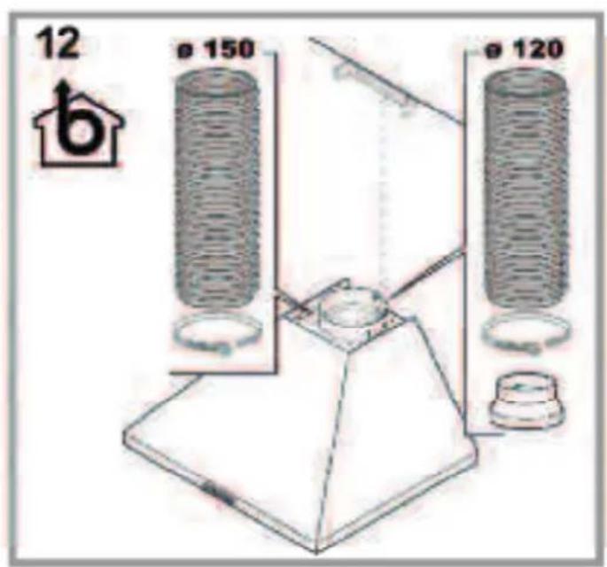 PRIVILEG DGHPC 94 LM X - Replacing lamps - 20