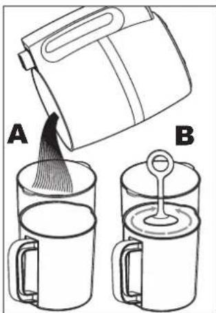 Tesco SOM16 - Method - 1