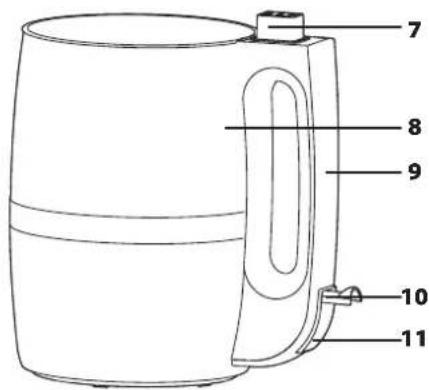Tesco SOM16 - Before using your appliance for the first time: - 2