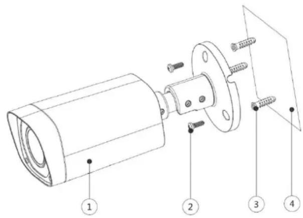 Dahua Technology Lite HAC-HFW1200T-A - Installing Model A (1) and Model A (2) 3.1 - 1