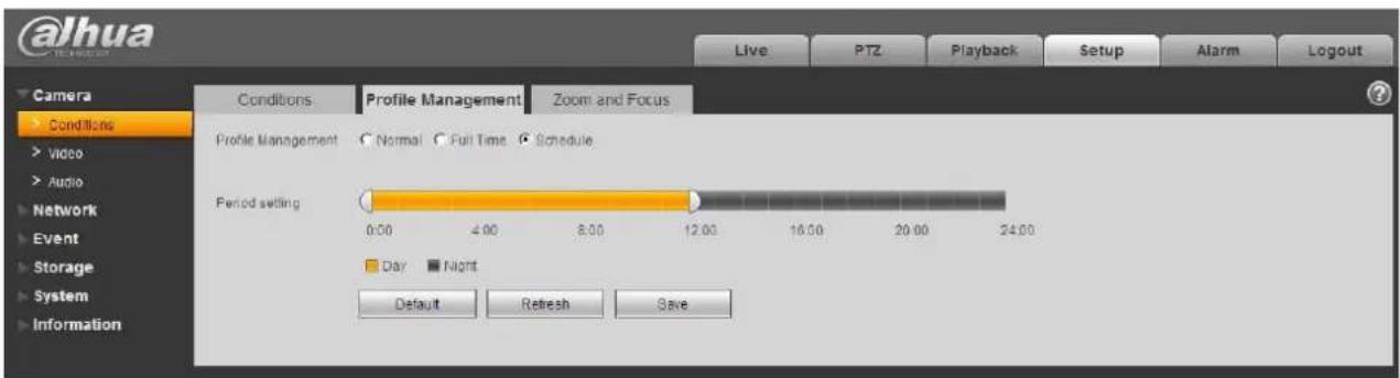 Dahua Technology Pro IPC-HDW5831R-ZE - Figure 5-9 - 1