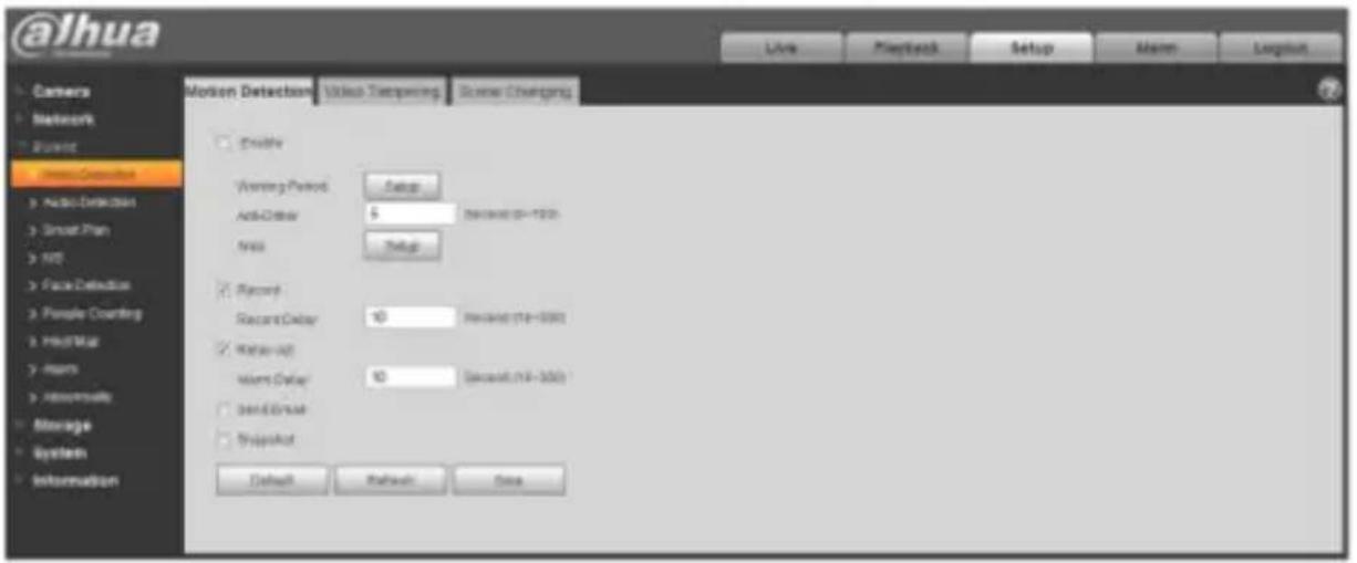 Dahua Technology Pro IPC-HDW5831R-ZE - Video detection - 1