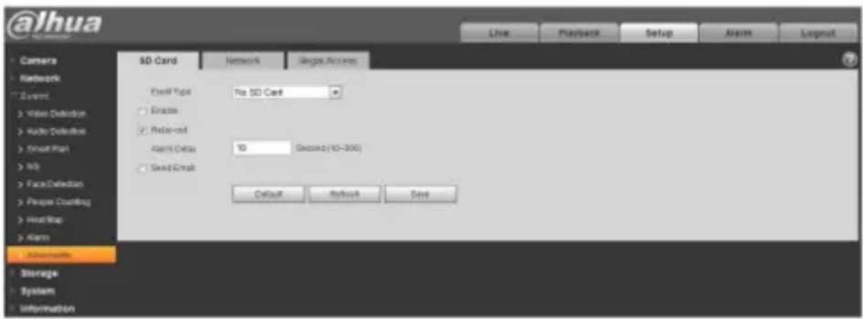 Dahua Technology Pro IPC-HDW5831R-ZE - Abnormity - 1