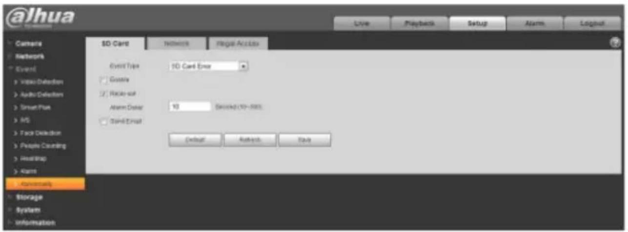 Dahua Technology Pro IPC-HDW5831R-ZE - Abnormity - 2