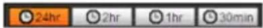 Dahua Technology Pro IPC-HDW5831R-ZE - Progress Bar - 1