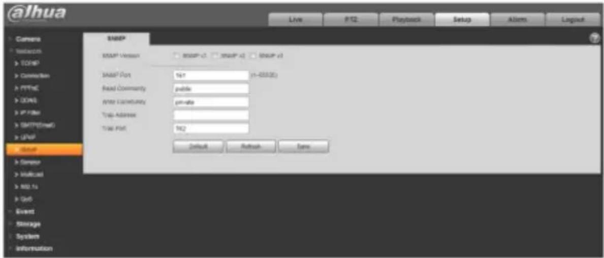 Dahua Technology Pro IPC-HDW5831R-ZE - SNMP - 1